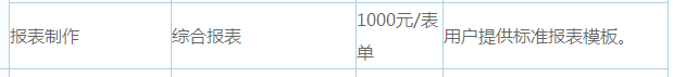 点击开新窗口欣赏