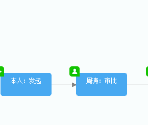 点击开新窗口欣赏