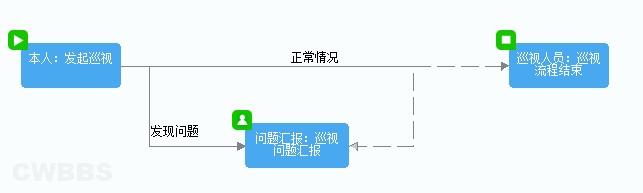 点击开新窗口欣赏